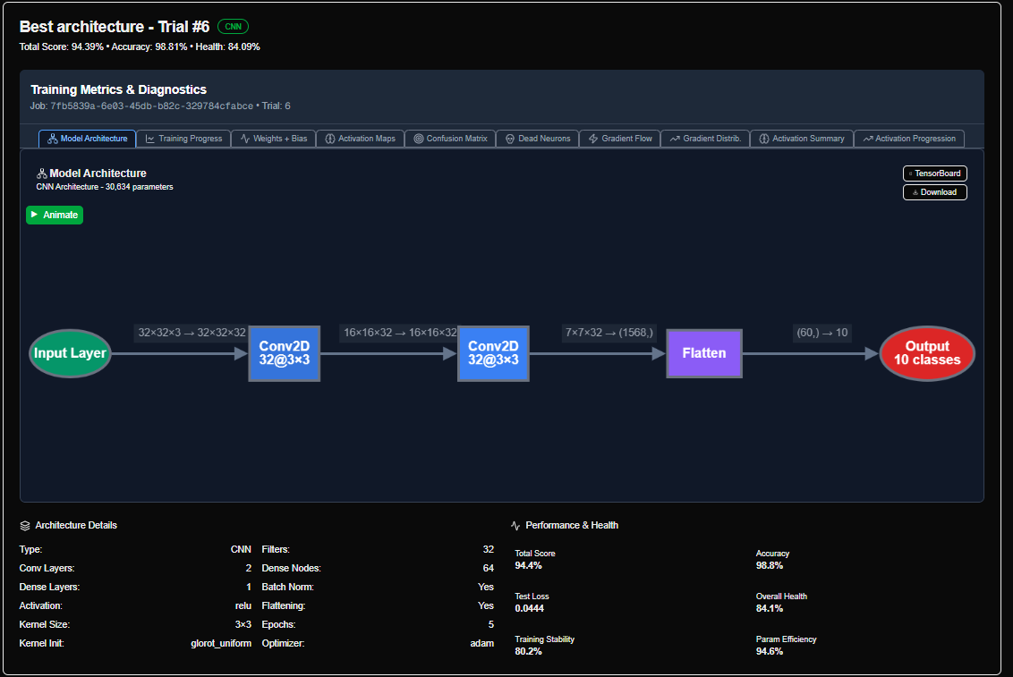 Model architecture screenshot 1